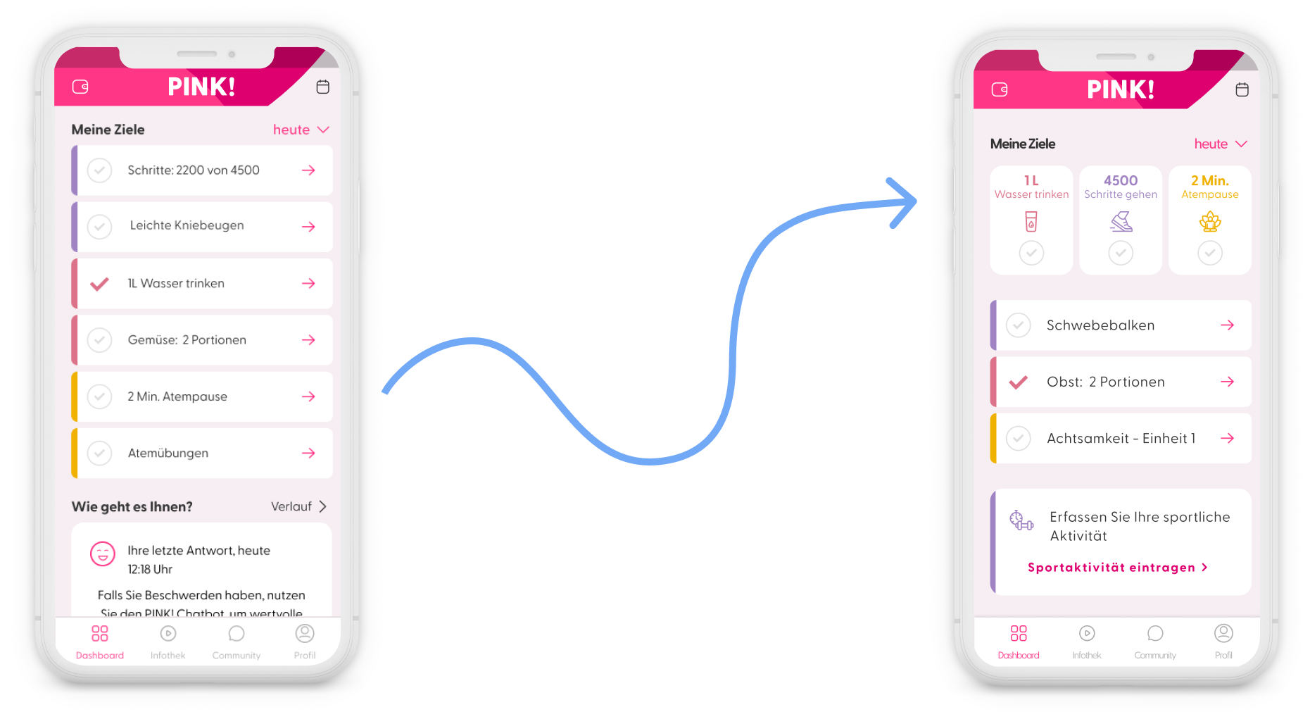 case study pink app screen of the dashboard changes