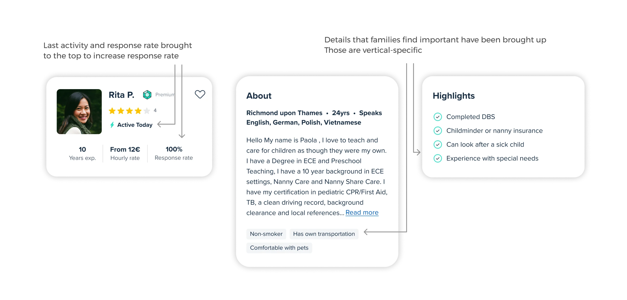 Provider profile Redesigned modules